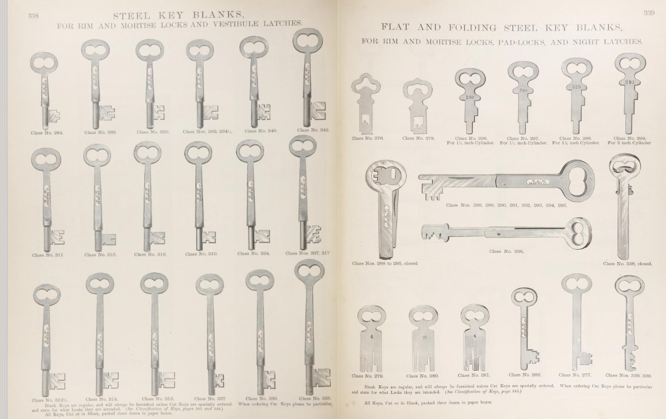 Branford Skeleton Key image 2