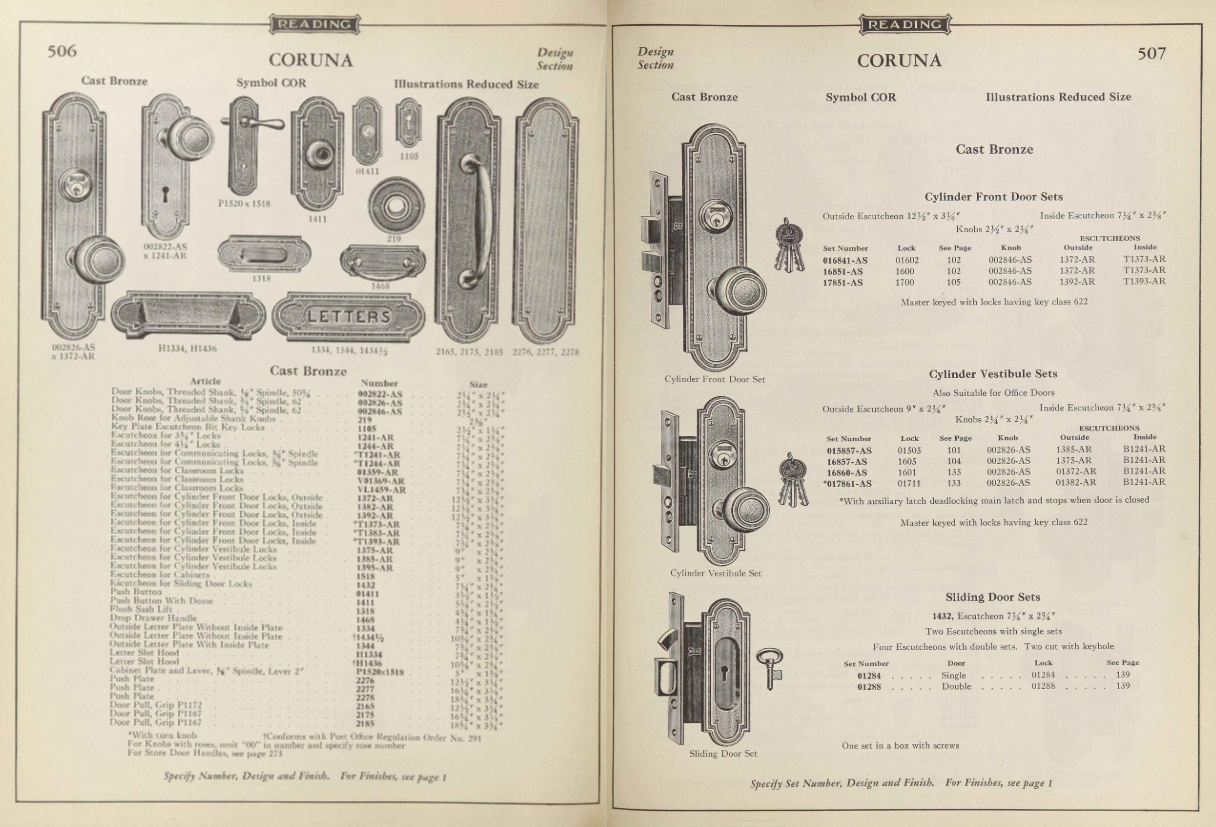 Reading Coruna Cylinder Door Plate image 3