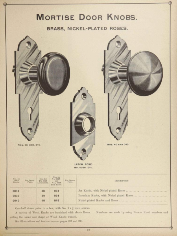 Chicago Design 433 Door Plate