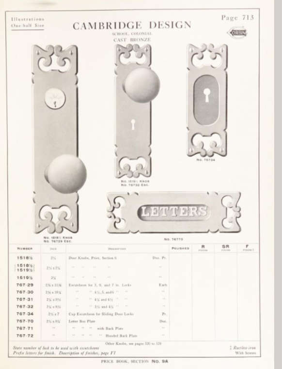 Corbin Cambridge Door Plate