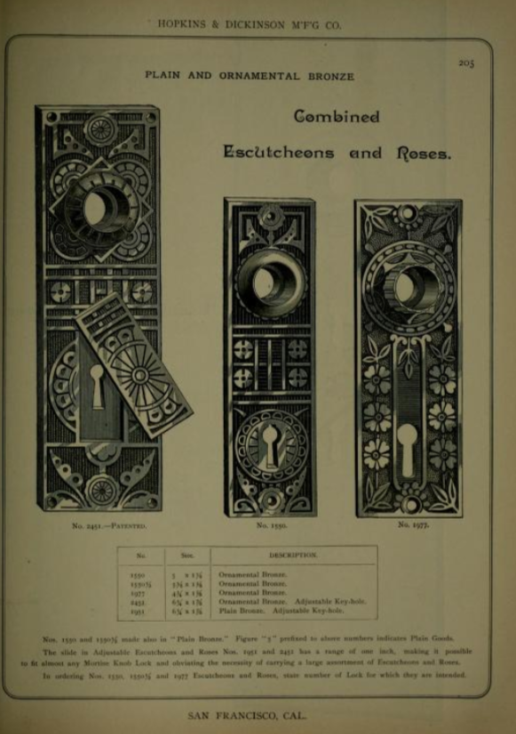 Hopkins & Dickinson Door Plate