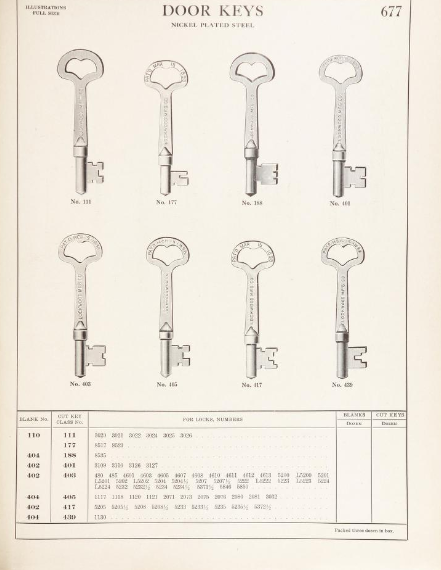 Lockwood Skeleton Key 4