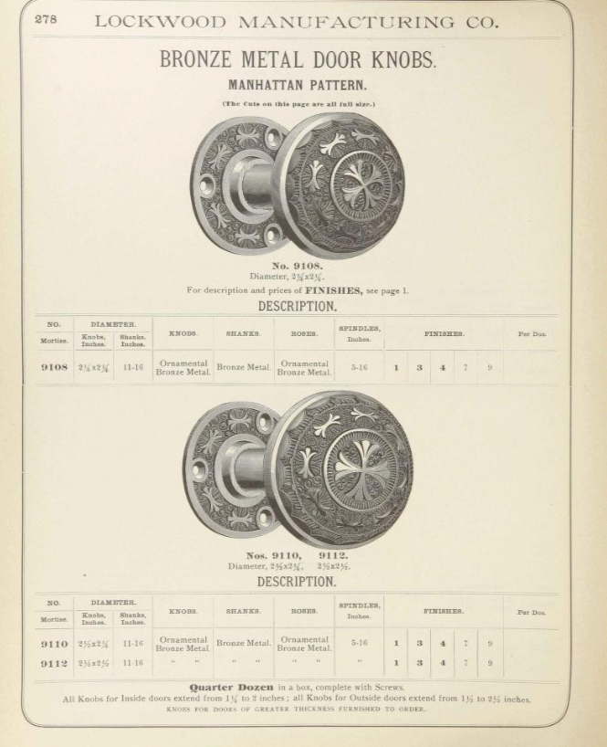 Lockwood Manhattan Door Plate
