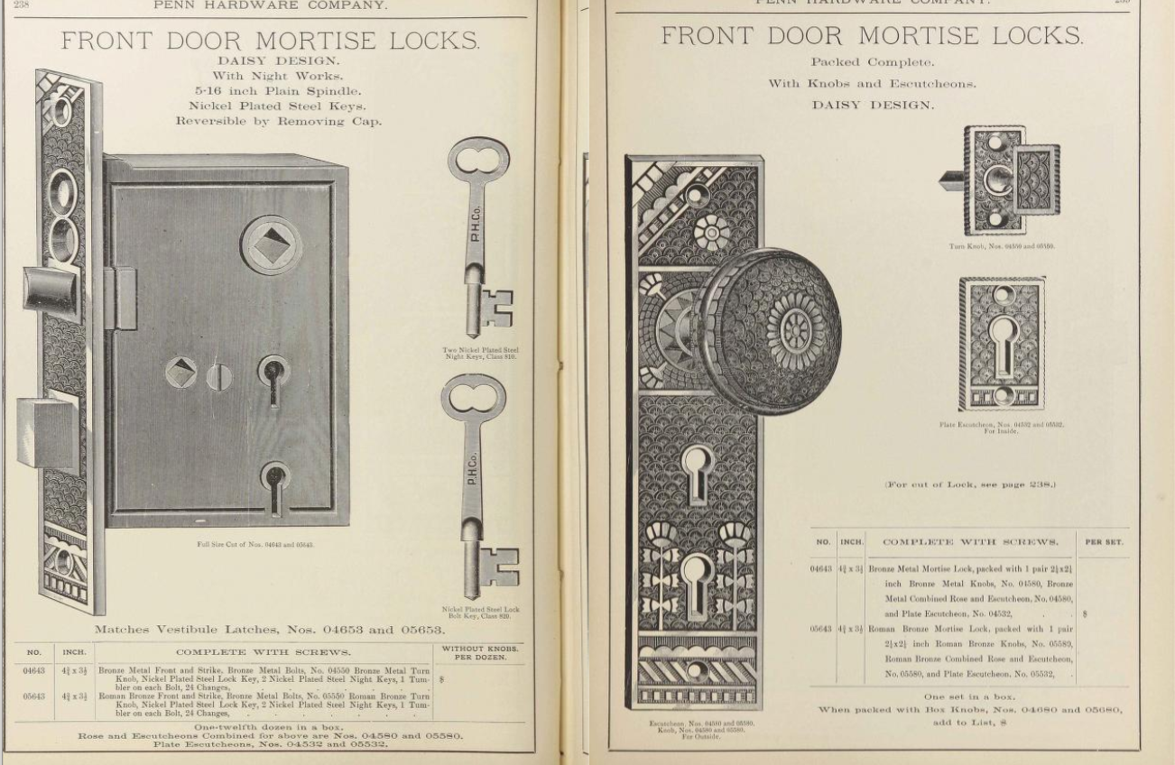 Penn Daisy Doorknob