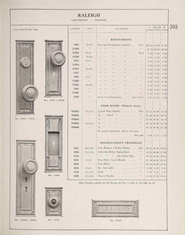 Reading Raleigh Door Plate