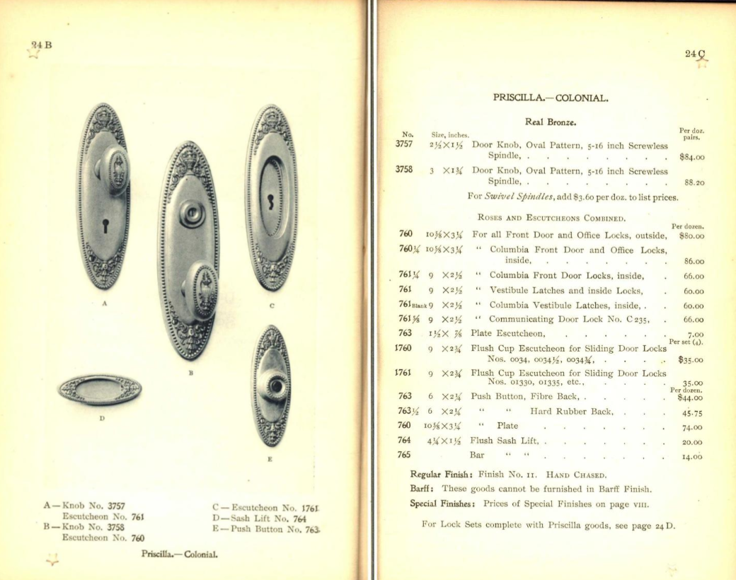 Russell and Erwin Priscilla Push Plate