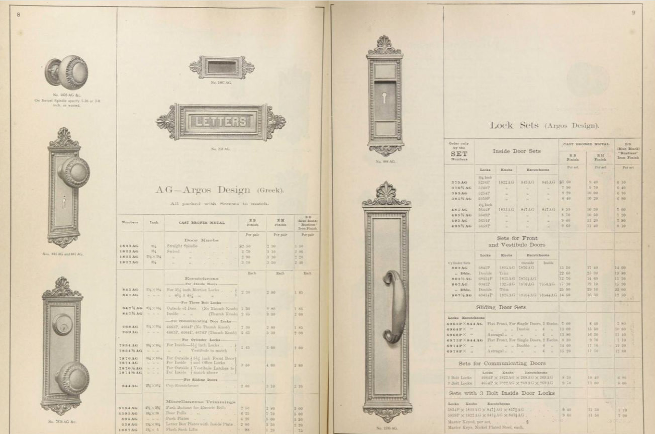 Sargent Argos Cylinder Lock Door Plate