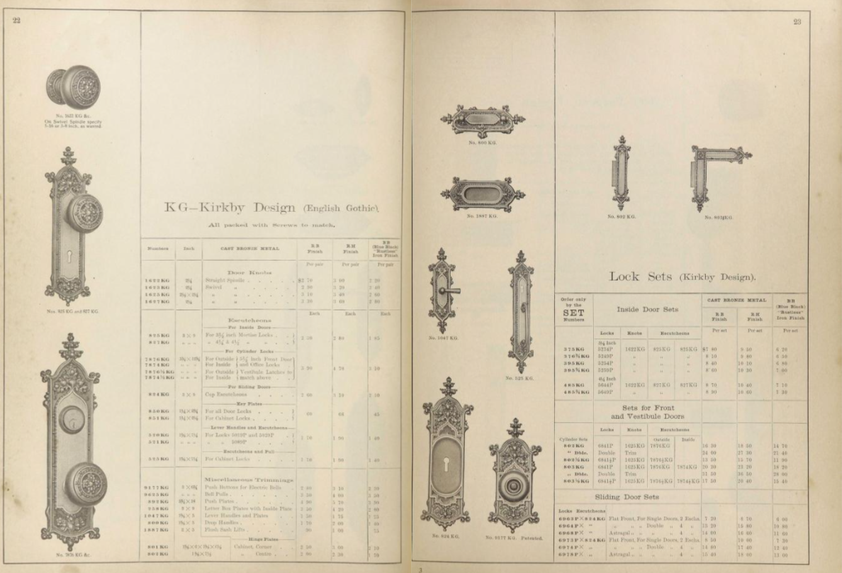Sargent Kirkby Door Plate