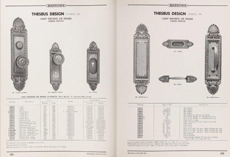 Barrows Theseus Door Plate- no cup image 1