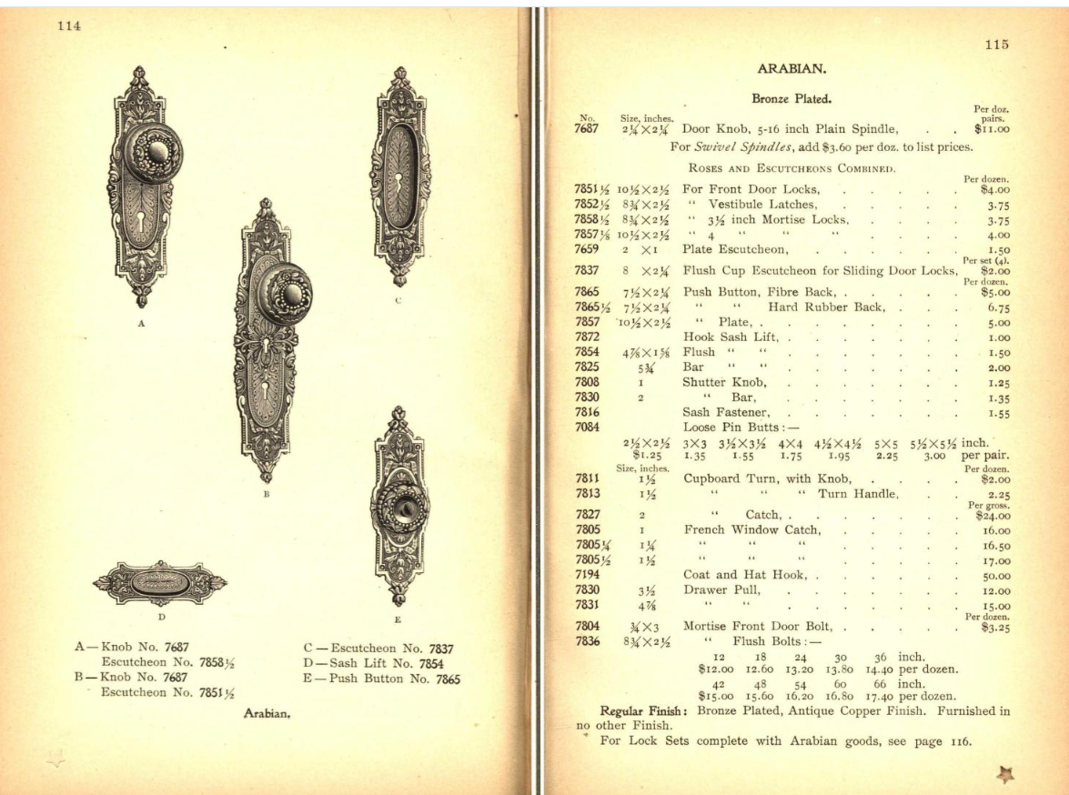 Russell & Erwin Arabian Door Plate image 2