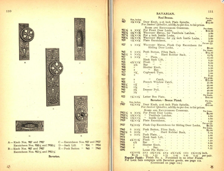Russell and Erwin Bavarian Door Plate image 3