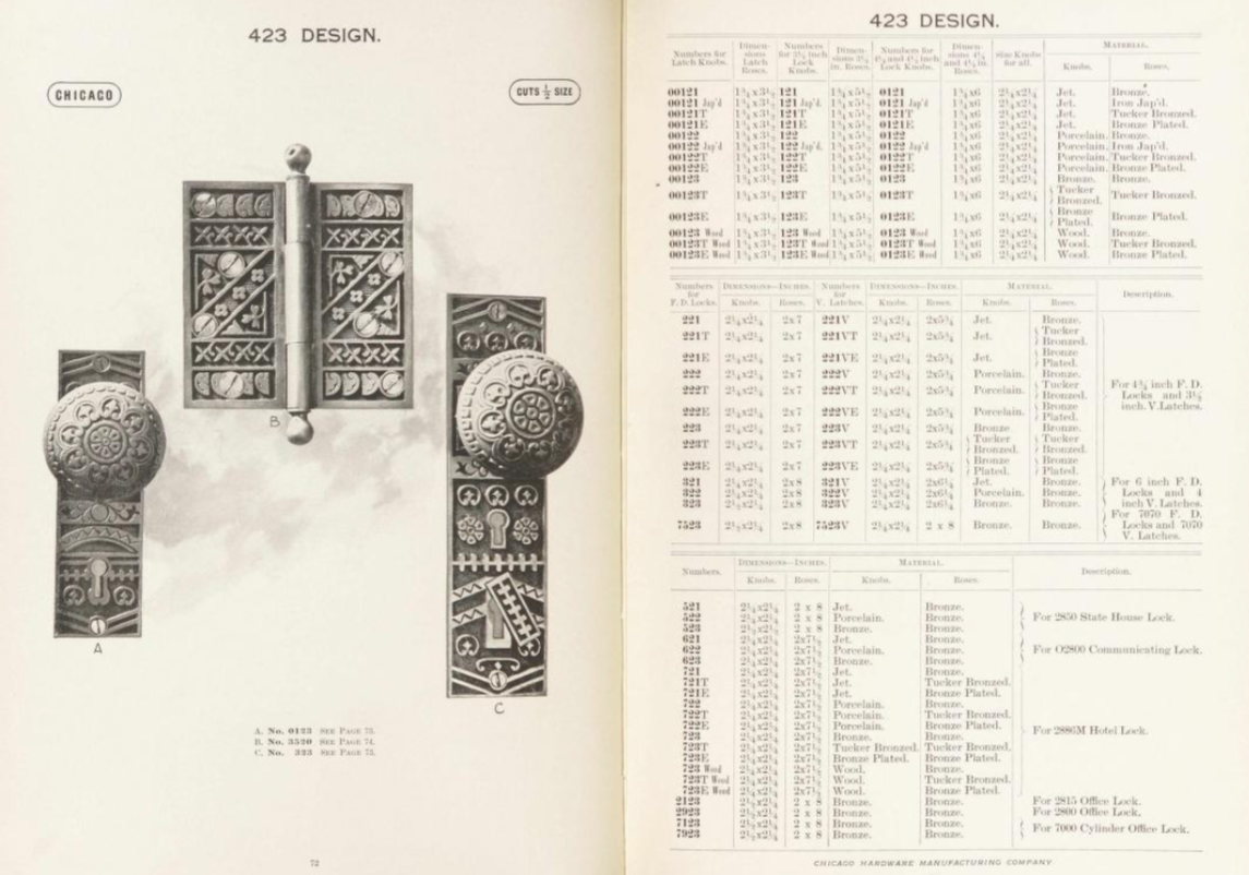 Chicago Design 423 Door Plate