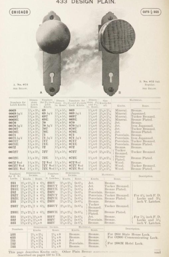 Chicago Design 433 Door Plate