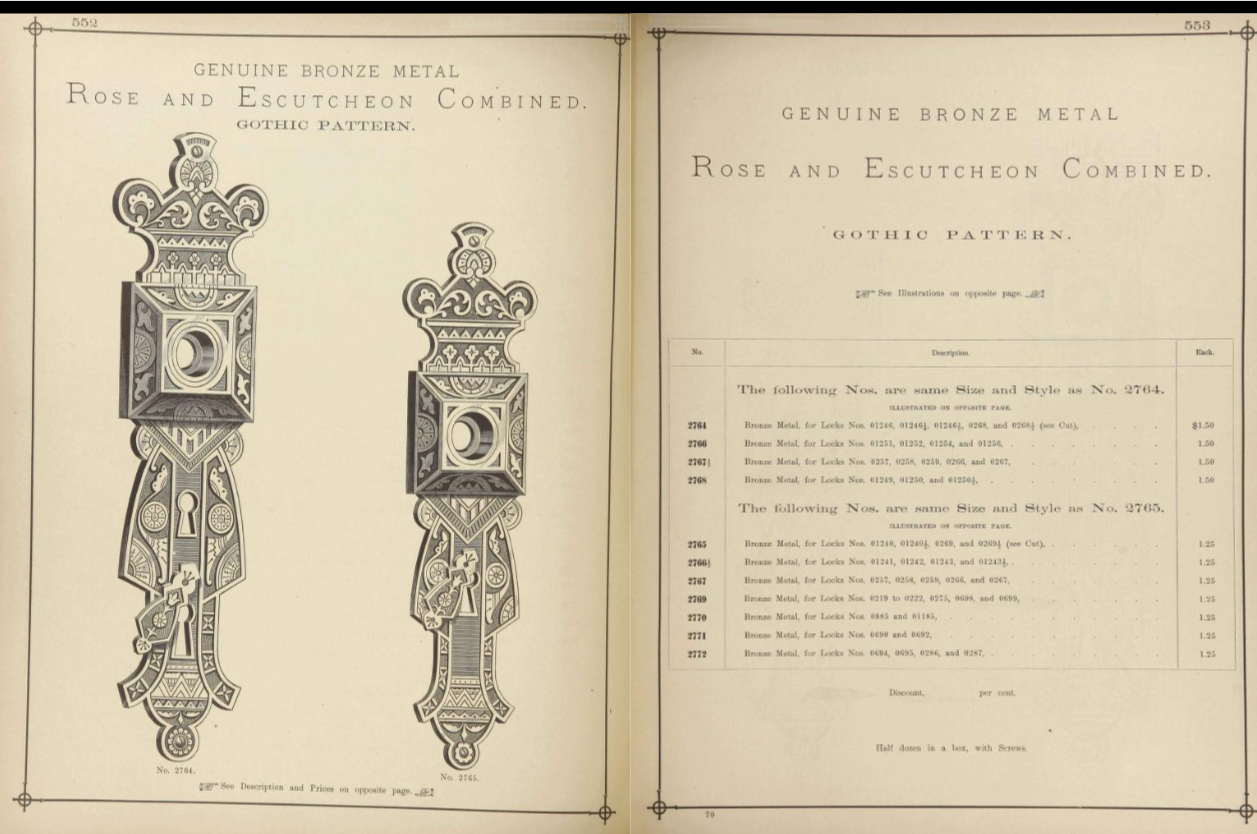 Corbin Gothic Door Plate