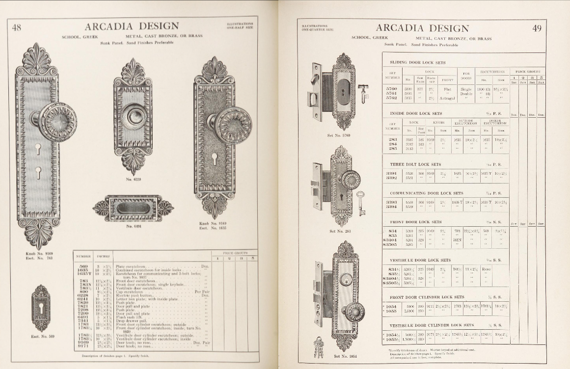 Lockwood Arcadia Doorknob