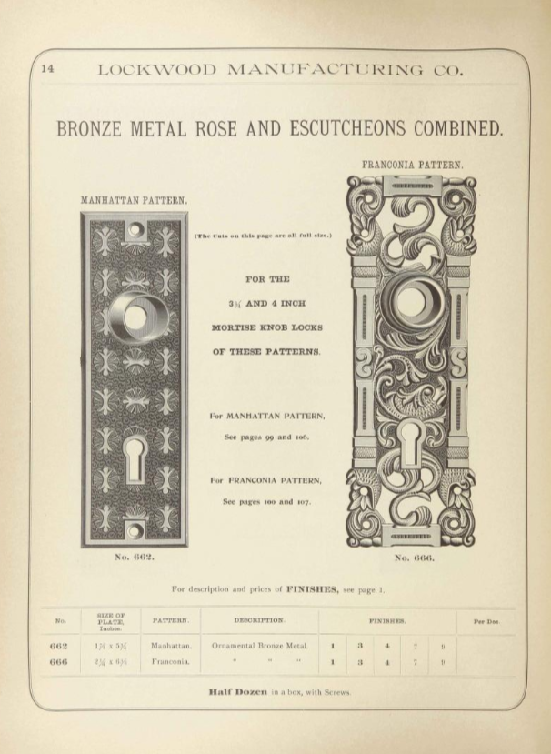Lockwood Manhattan Door Plate