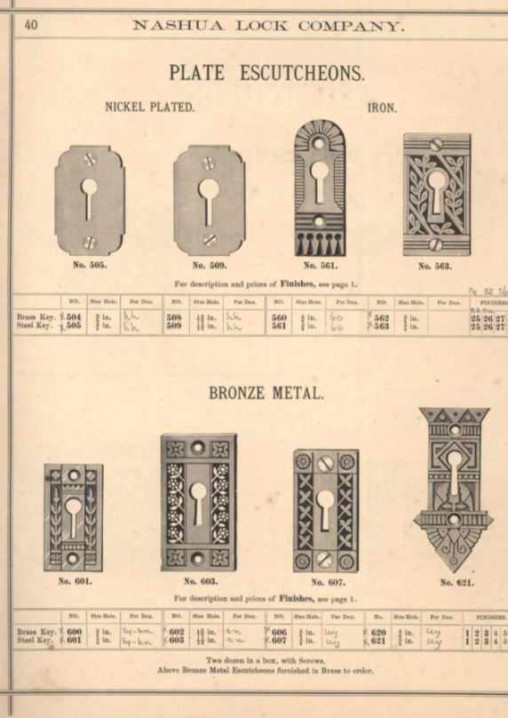 Nashua 1886 Keyhole Cover