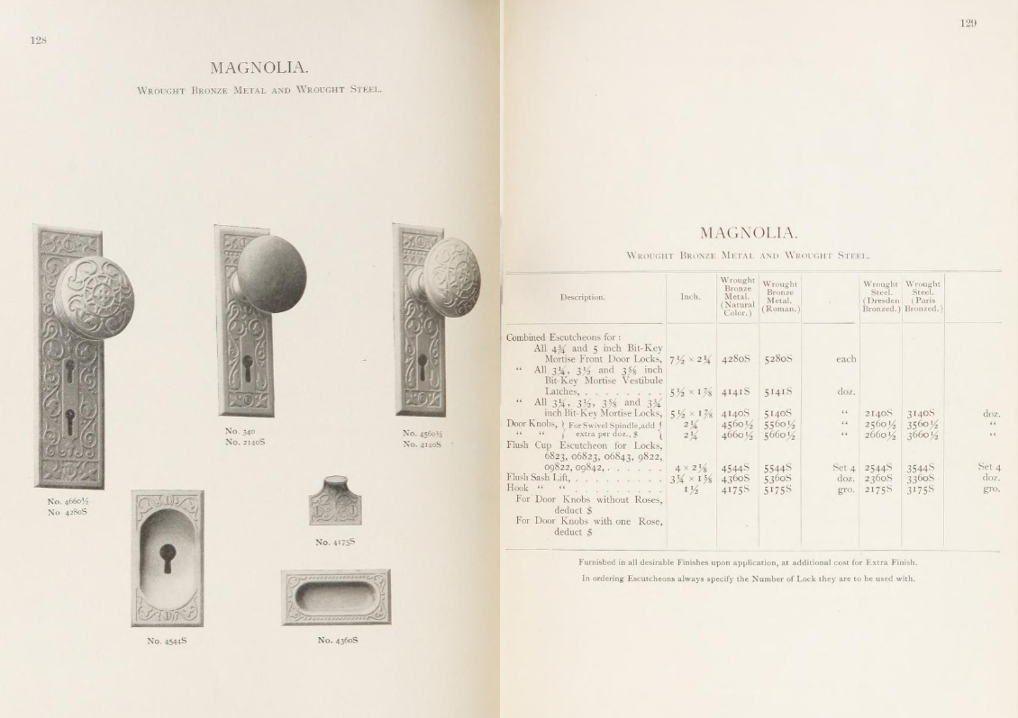 Penn Magnolia Door Plate