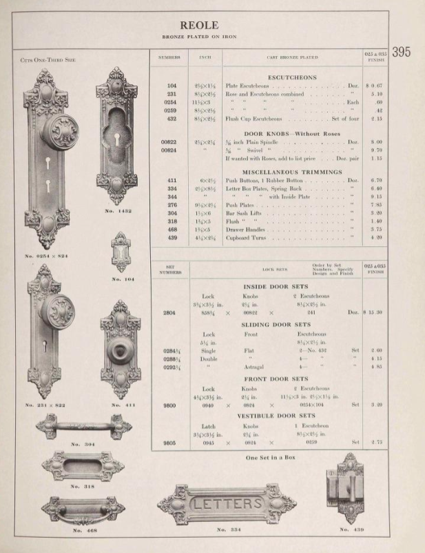 Reading Reole Doorknob