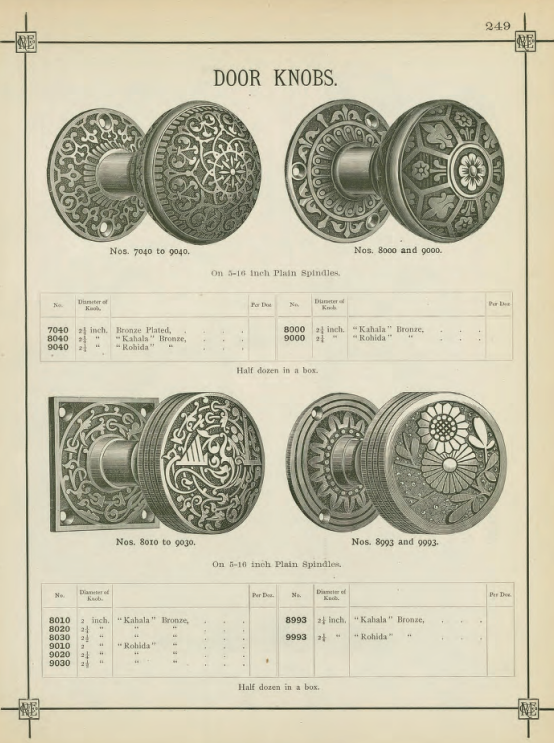 Russell &  Erwin 1887 Rosette