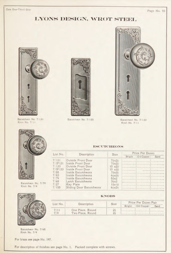 US Steel Lyons Door Plate