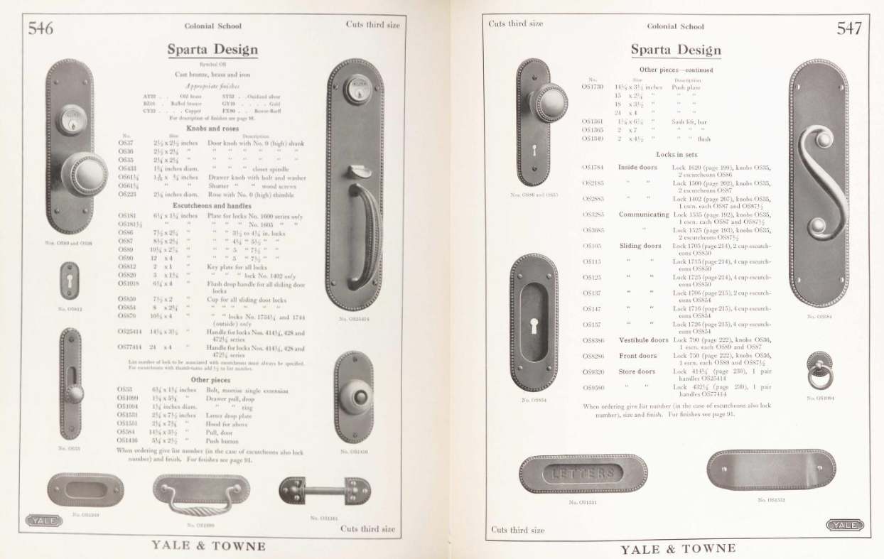 Yale & Towne Sparta Door Plate